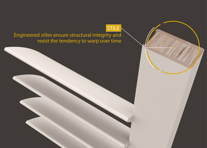 services-explainer-video-build-sequence-2