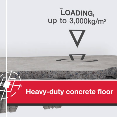 services-explainer-video-floor-loading-image